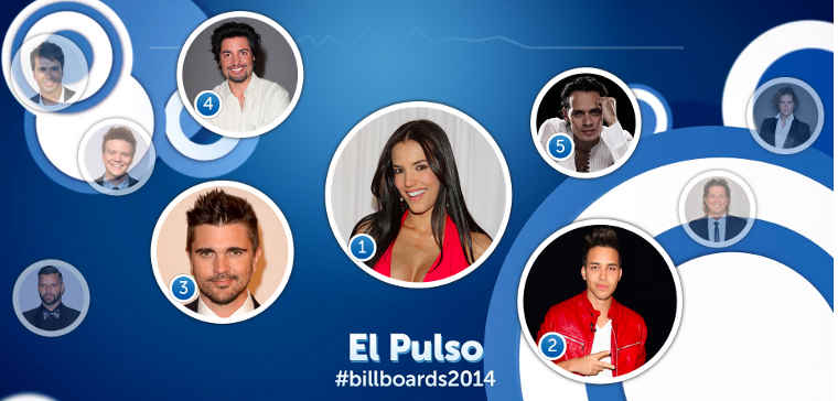 Telemundo Social TV for the Billboard Latin Music Awards