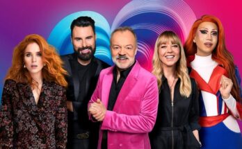 Angela Scanlon, Rylan Clark, Graham Norton, Sara Cox and Tia Kofi. Photo: BBC / BBC Studios